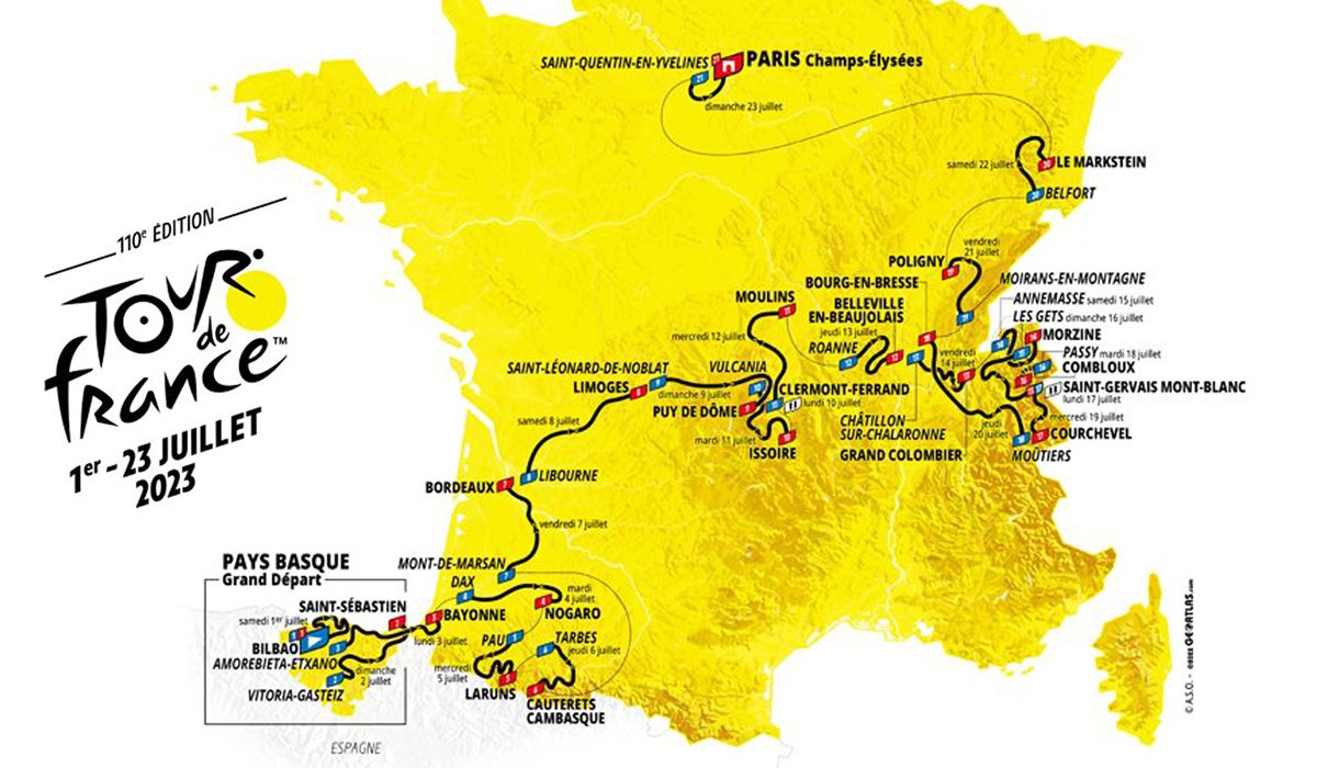 Así son las 21 etapas del Tour de Francia 2023