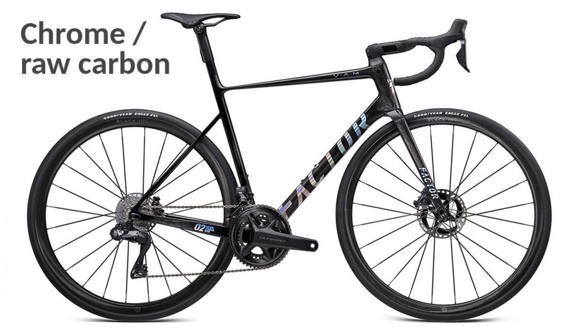 Chrome raw Carbon Chrome raw Carbon