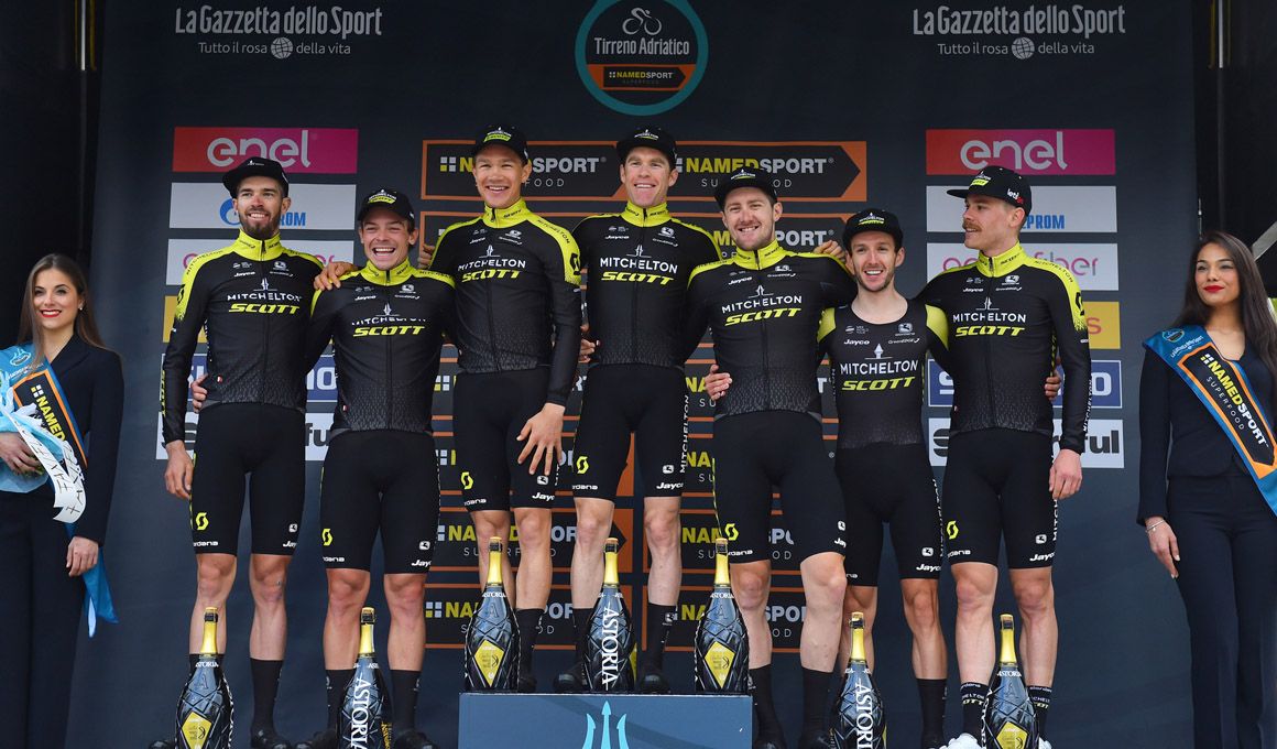 Mitchelton-Scott: poder australiano en el Wold Tour