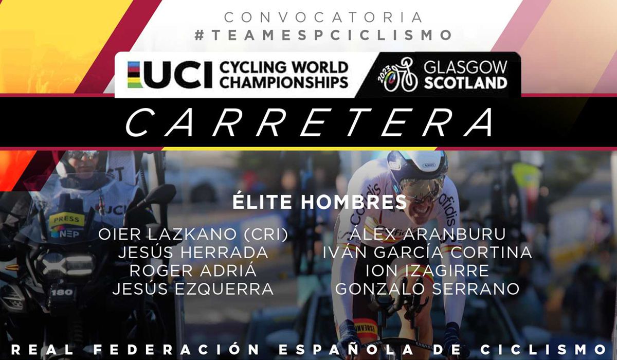 Convocatoria Seleccion Española élite masculina para el Mundial de Glasgow