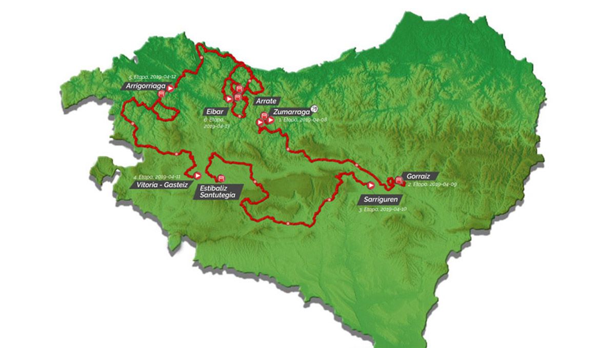 Itzulia: recorrido, participantes y favoritos