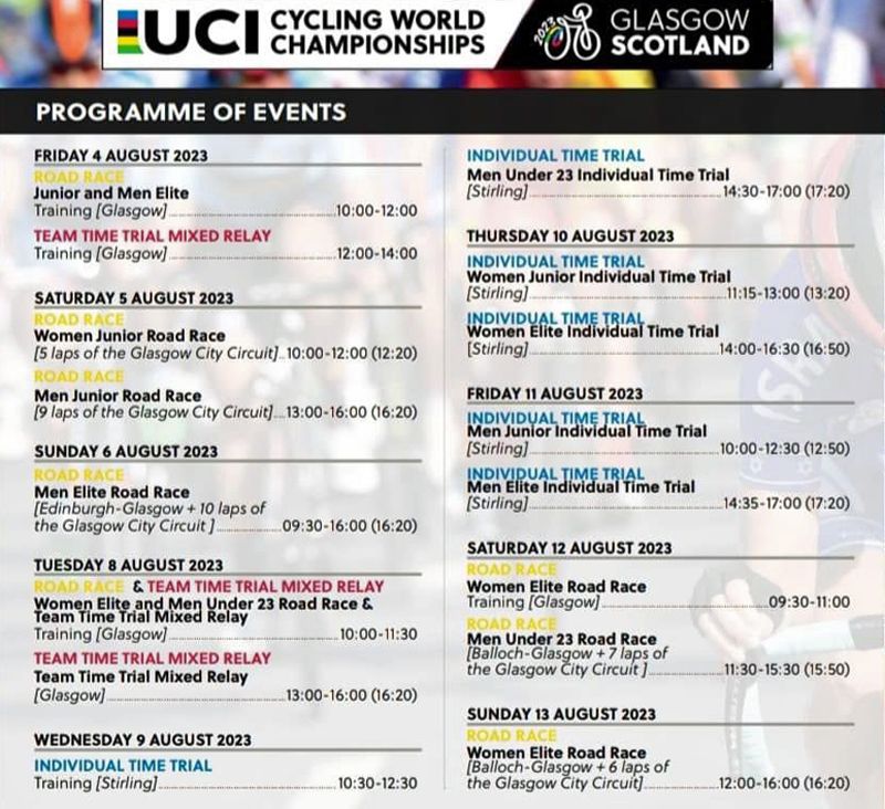 Calendario de las pruebas del Mundial de ciclismo en ruta Calendario de las pruebas del Mundial de ciclismo en ruta