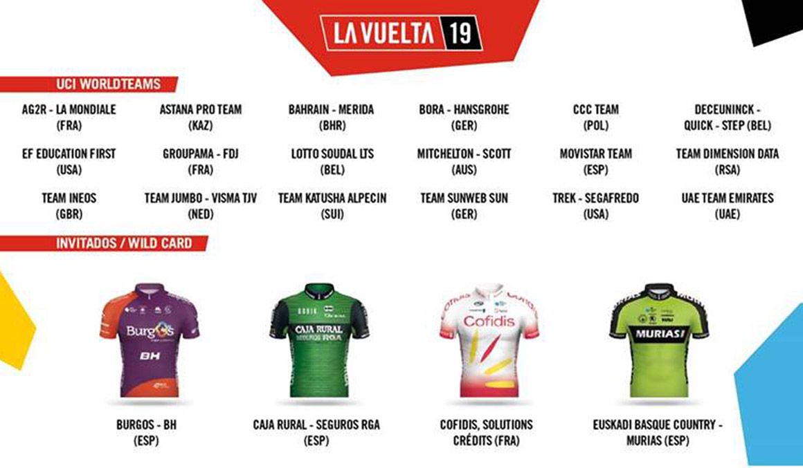 Caja Rural, Burgos-BH, Euskadi-Murias y Cofidis, invitados a La Vuelta 2019