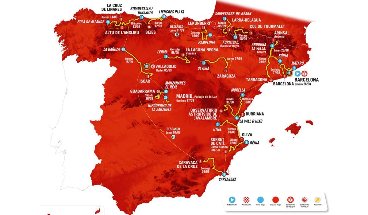 El recorrido de La Vuelta 2023