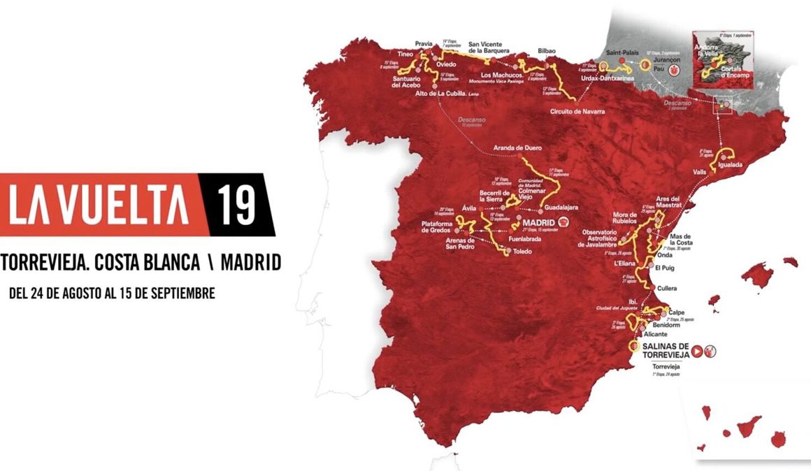  Análisis y perfiles de las 21 etapas de la Vuelta a España