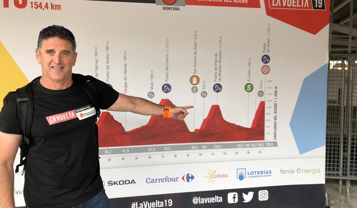Nir Erez, CEO de Moovit, estuvo visitando la Vuelta a España. 