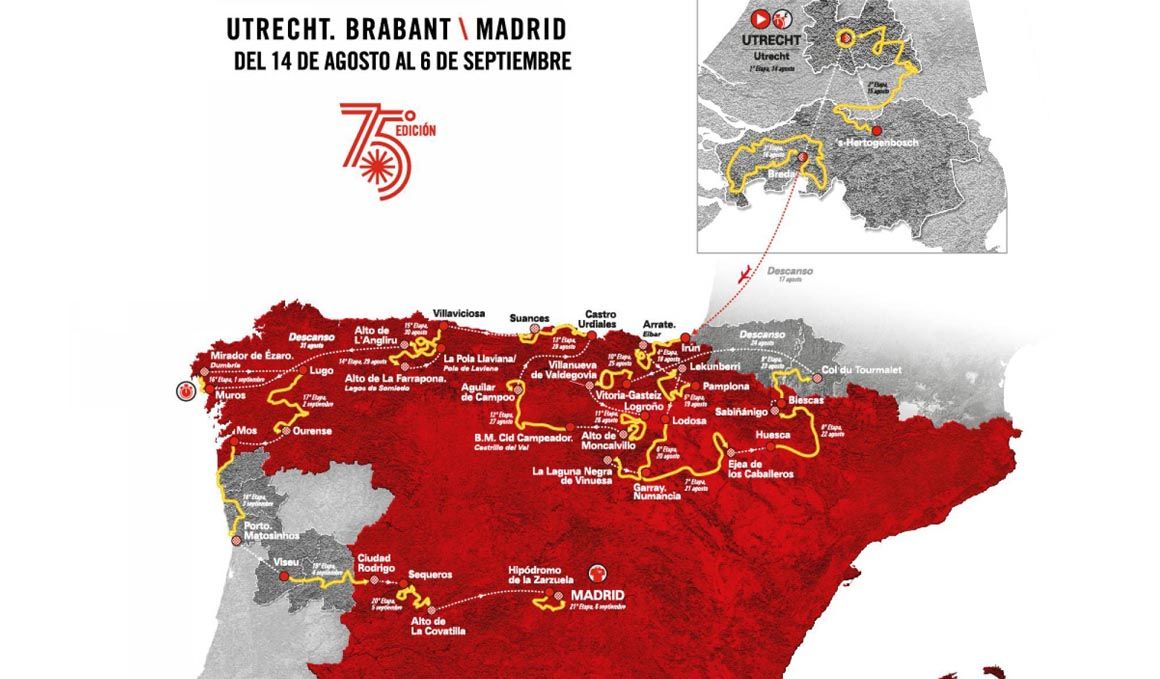 El recorrido de la Vuelta 2020