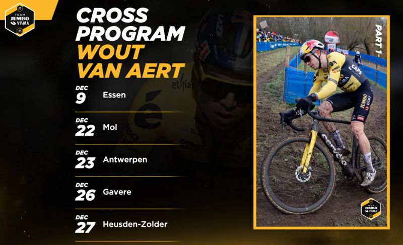 Van Aert programa carreras CX 1 Van Aert programa carreras CX 1