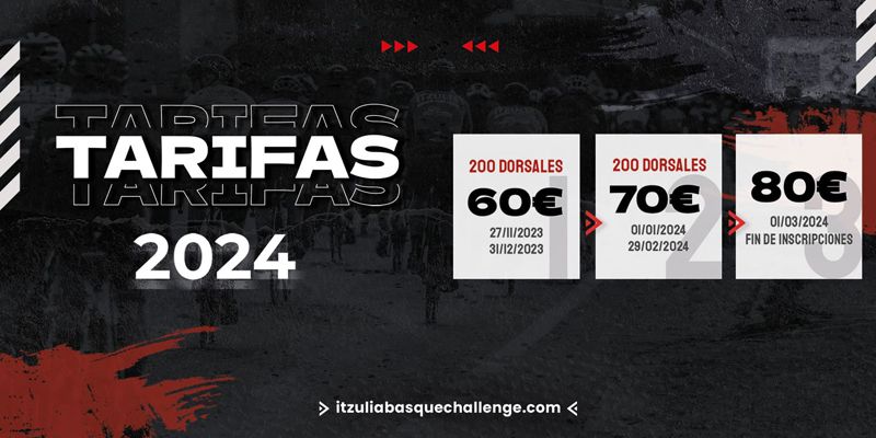 tarifas Itzulia 2024