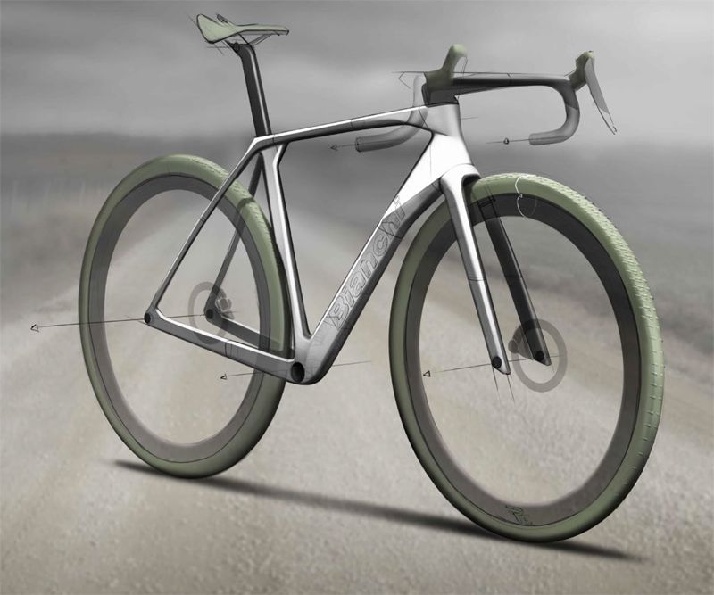 Bianchi Impulso