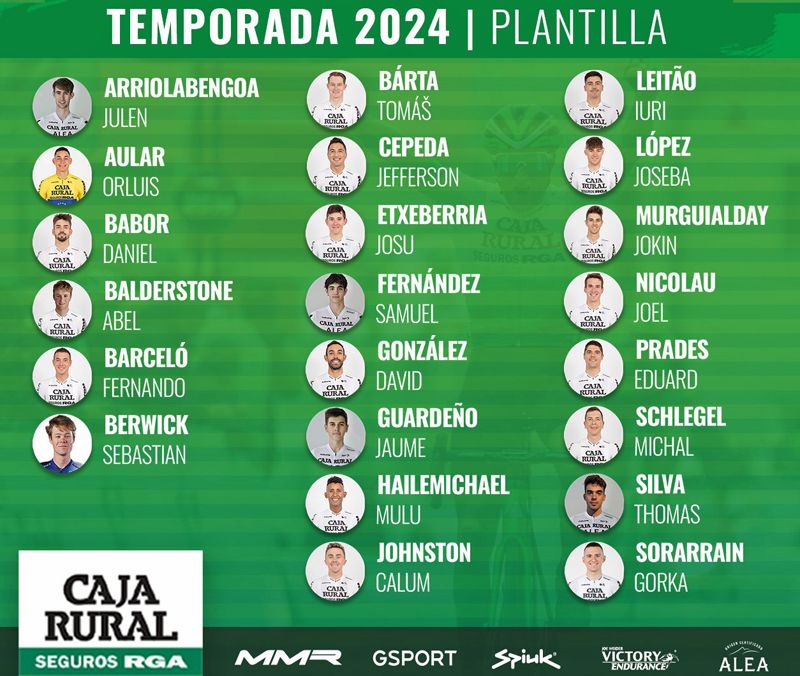 plantilla Caja Rural Seguros RGA 2024