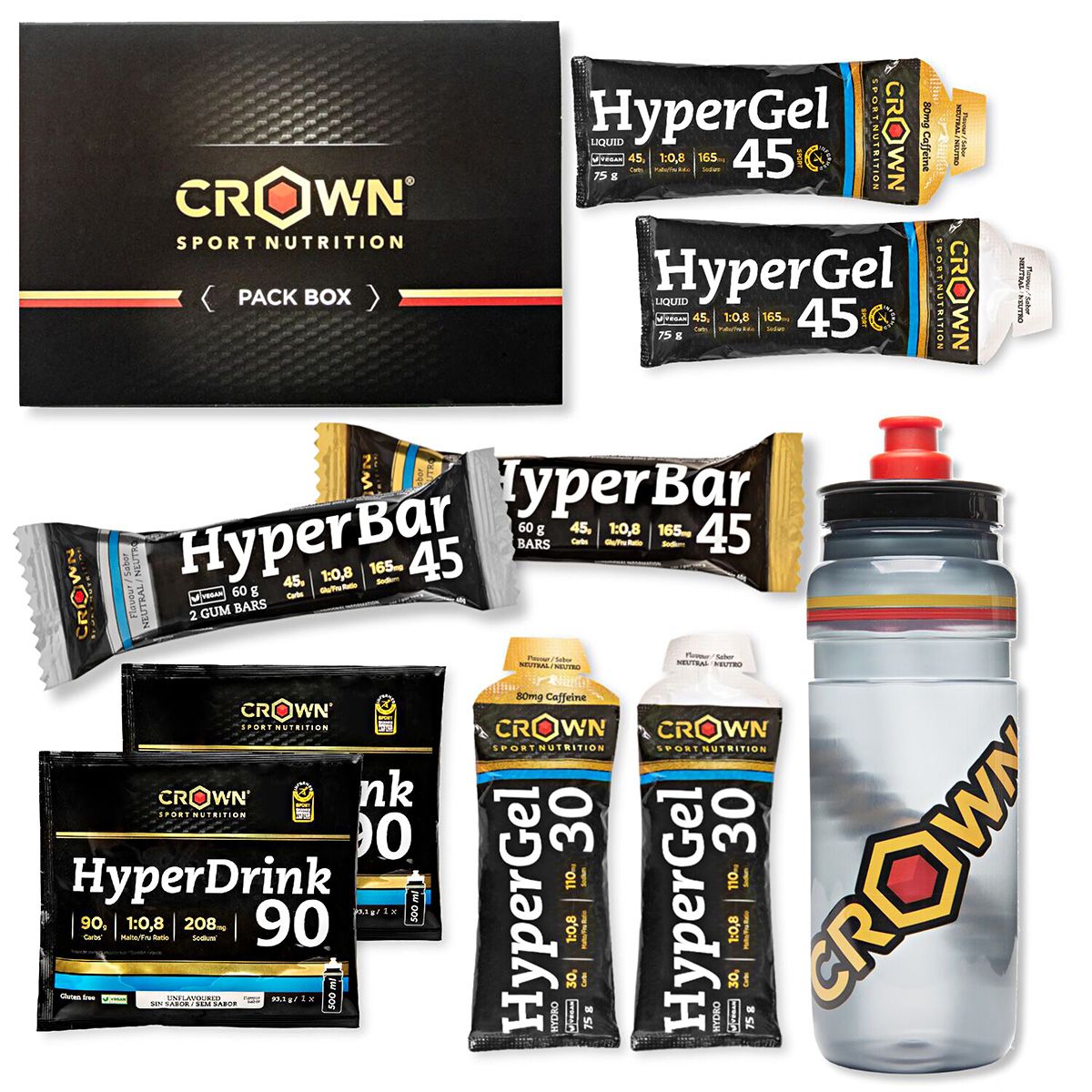 Hyper