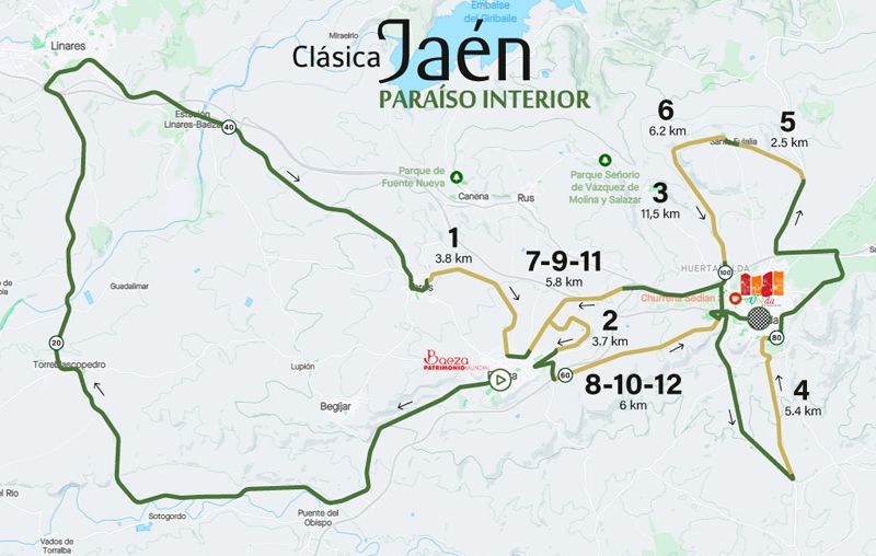 mapa recorrido clasica jaen paraiso interior 2024