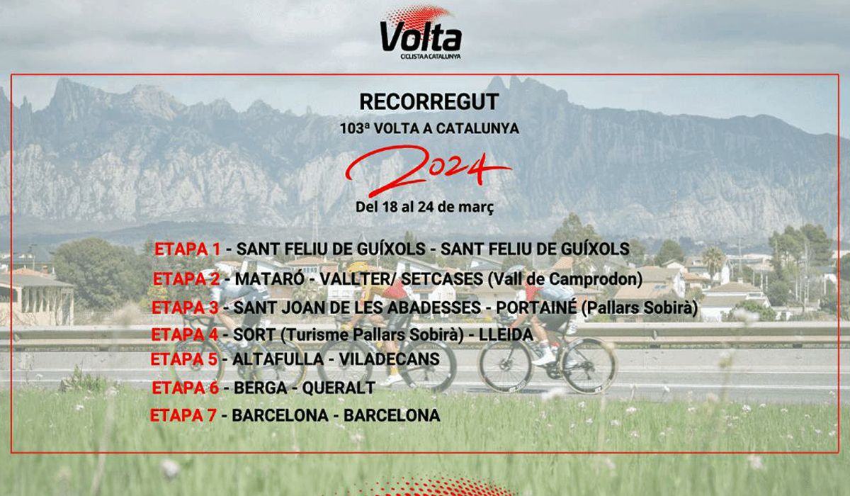 La Volta a Catalunya 2024 tendrá un recorrido lleno de novedades