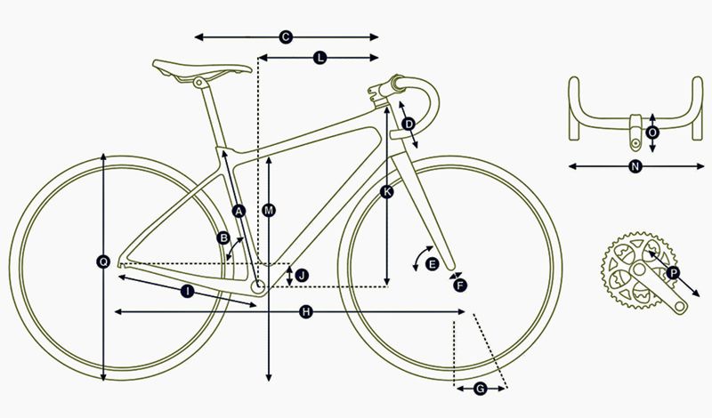 Geo Giant Defy 2