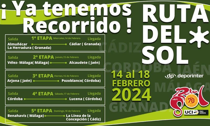 recorrido Vuelta Andalucia 2024 recorrido Vuelta Andalucia 2024