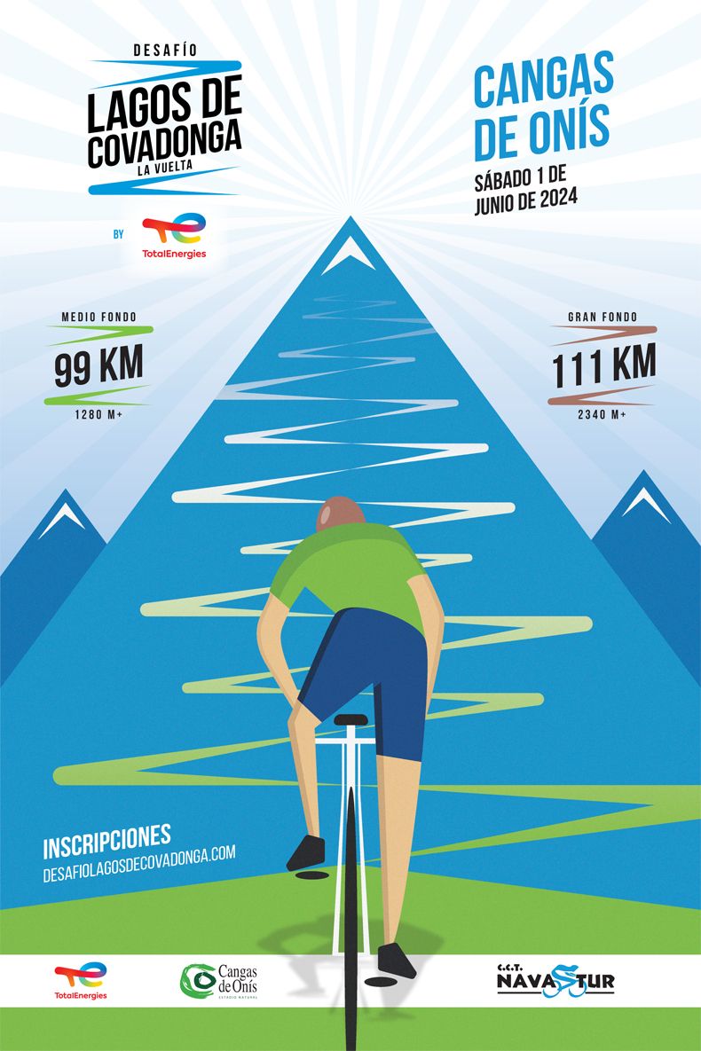 Cartel Desafio Lagos de Covadonga Cartel Desafio Lagos de Covadonga