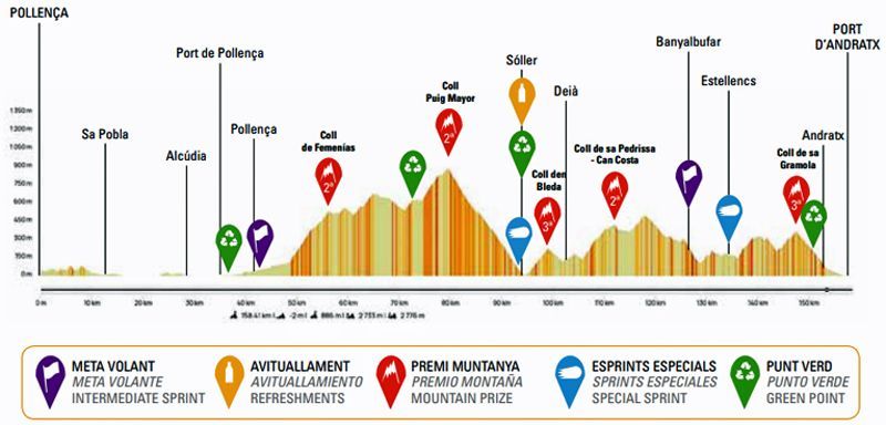 trofeo pollenca port d andratx trofeo pollenca port d andratx