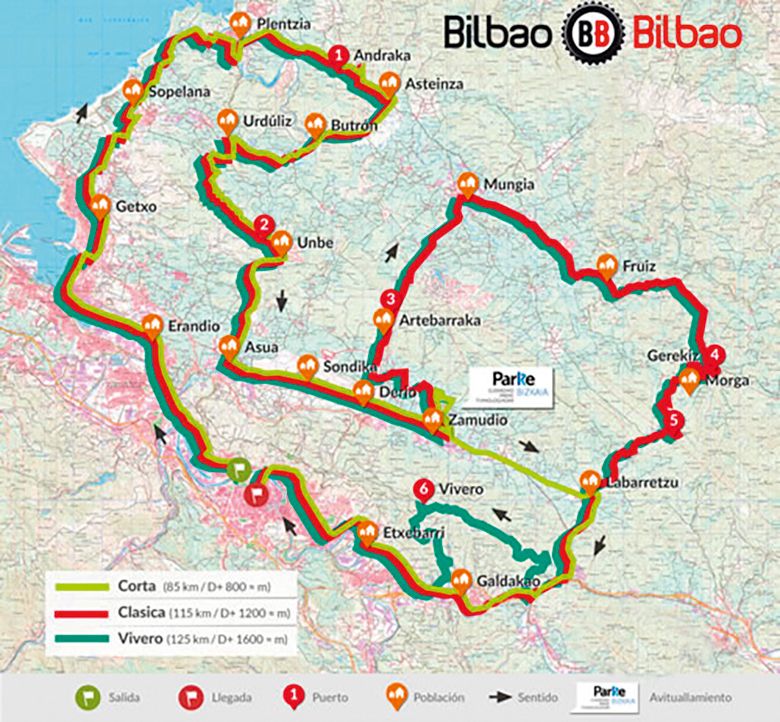 3 Recorridos