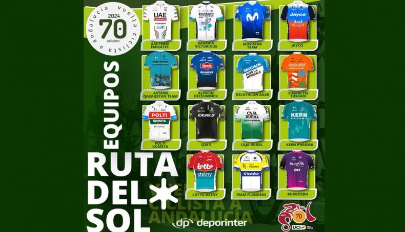 la vuelta a andalucia confirma sus equipos participantes con ocho worldteams la vuelta a andalucia confirma sus equipos participantes con ocho worldteams