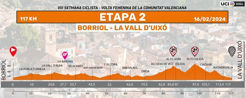 etapa 2