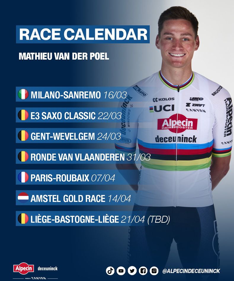 Calendario Van der Poel