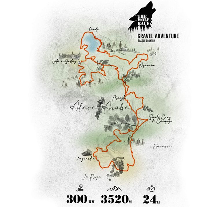 Recorrido The Wolf Race Recorrido The Wolf Race