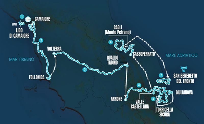 Mapa Tirreno Adriático Mapa Tirreno Adriático