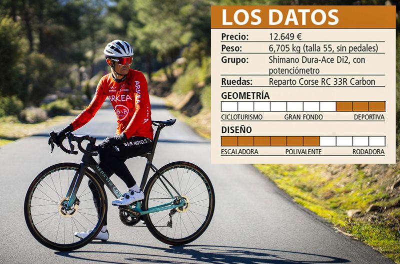 Accion Bianchi Reparto Corse (7) Accion Bianchi Reparto Corse (7)