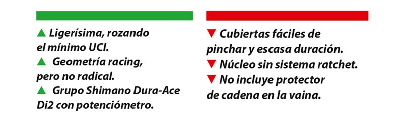 Valoración Valoración