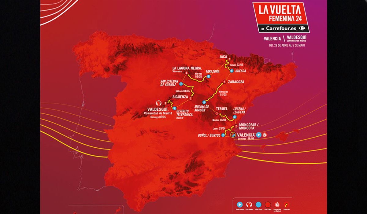 Recorrido de La Vuelta femenina 2024