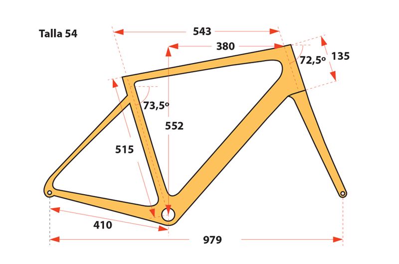 Dibujo Geometria