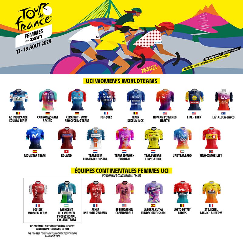 TDFFAZ24 FEMME VISUEL MAILLOTS EQUIPES 1080X1080