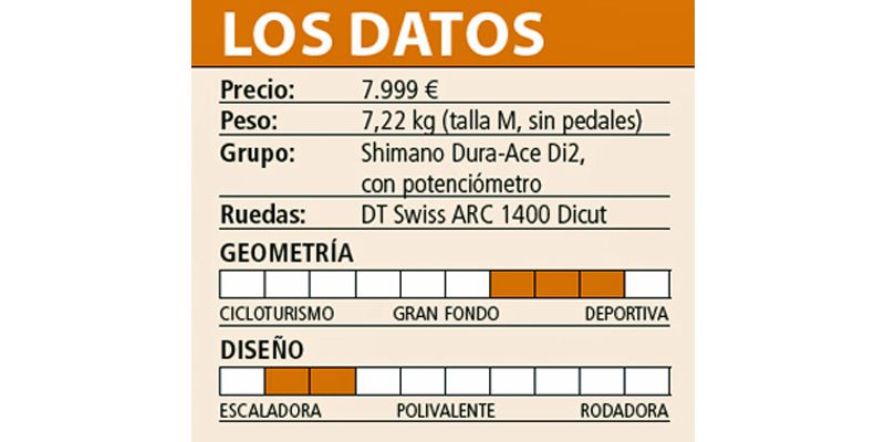 cuadro 1 cuadro 1