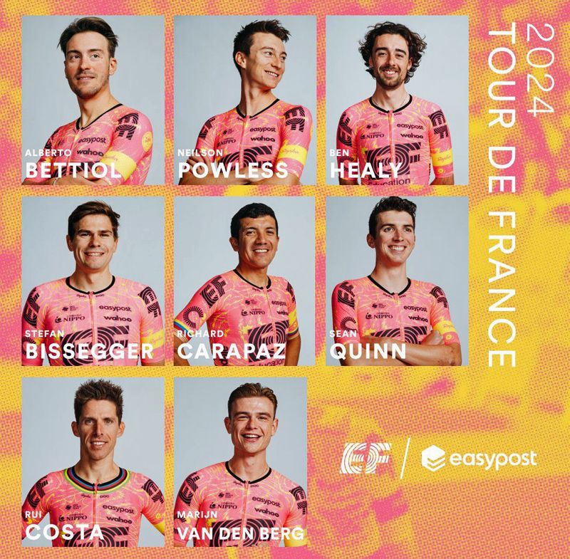 Alineación del EF Tour