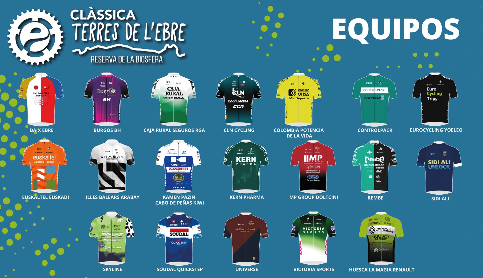 19 equipos de los cinco continentes participarán en la primera edición de la Clásica de las Terres de l`Ebre