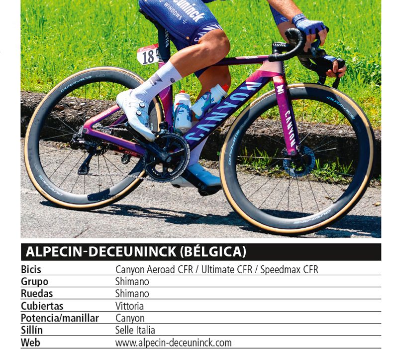 01 Alpecin 01 Alpecin