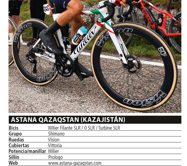 03 Astana 03 Astana