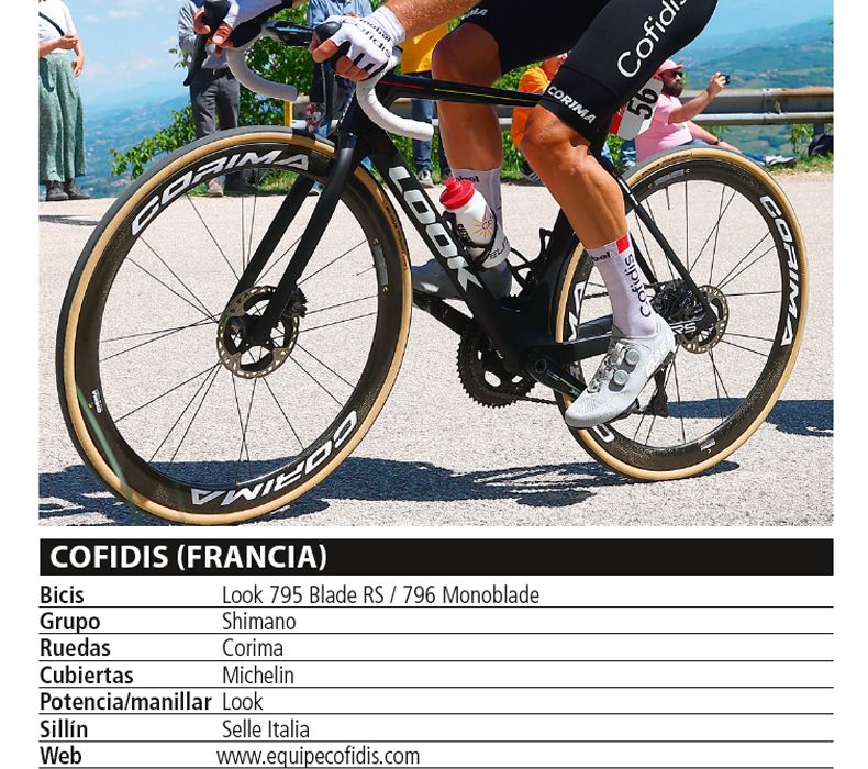 06 Cofidis 06 Cofidis