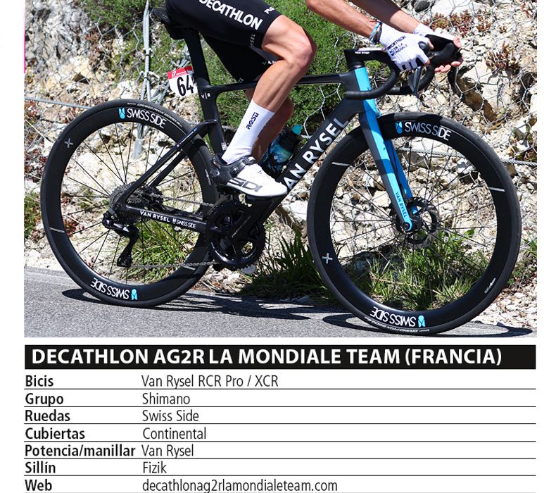 07 Decathlon AG2R 07 Decathlon AG2R