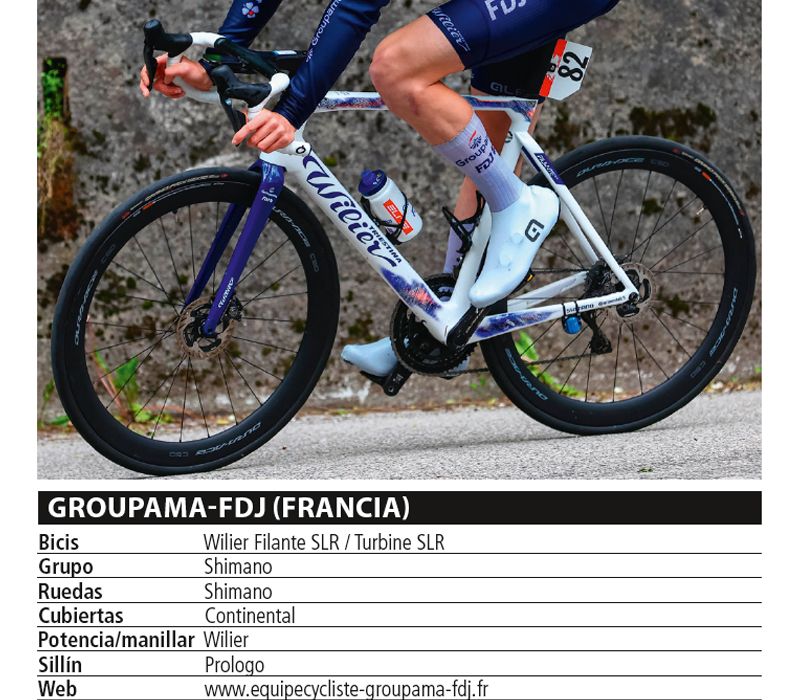 09 Groupama FDJ 09 Groupama FDJ