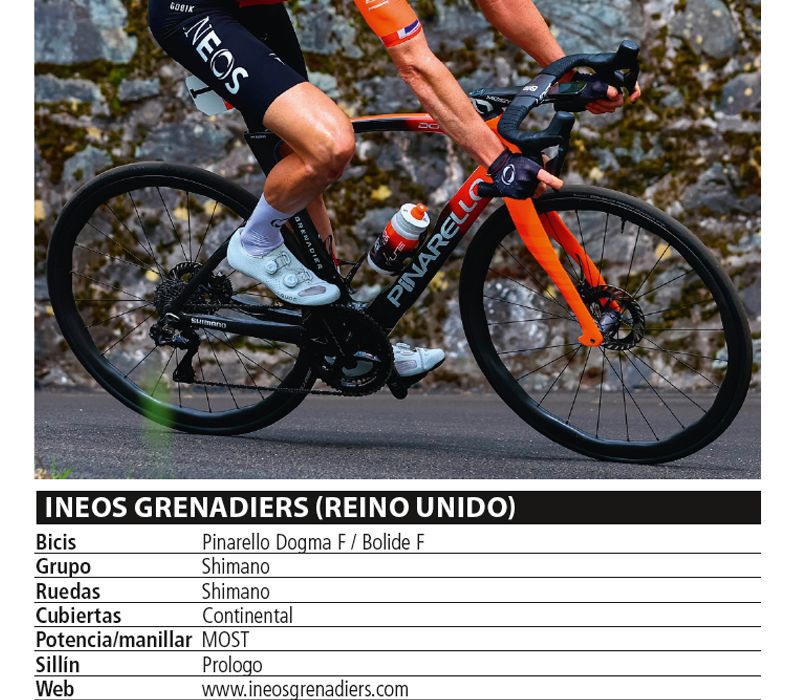 10 INEOS 10 INEOS