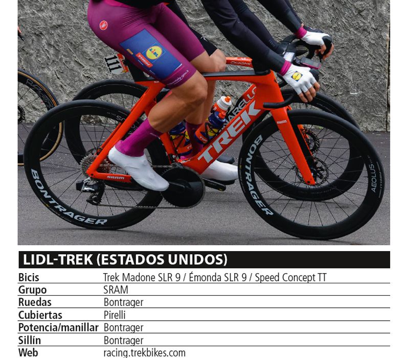 12 Lidl Trek 12 Lidl Trek