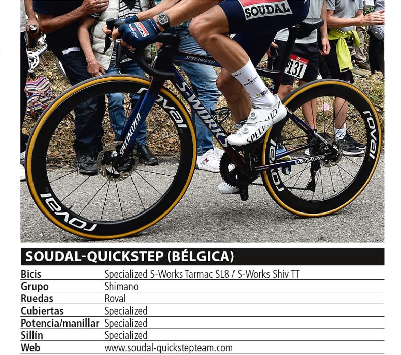 14 Soudal 14 Soudal
