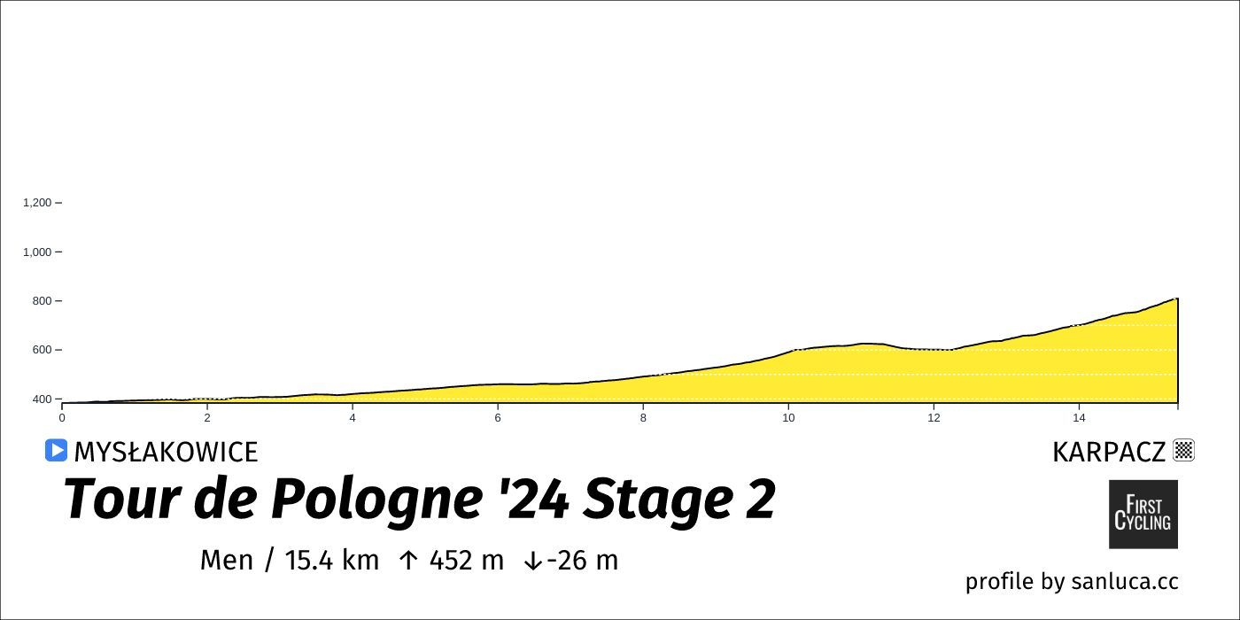 2024 19 sanluca 2 2024 19 sanluca 2