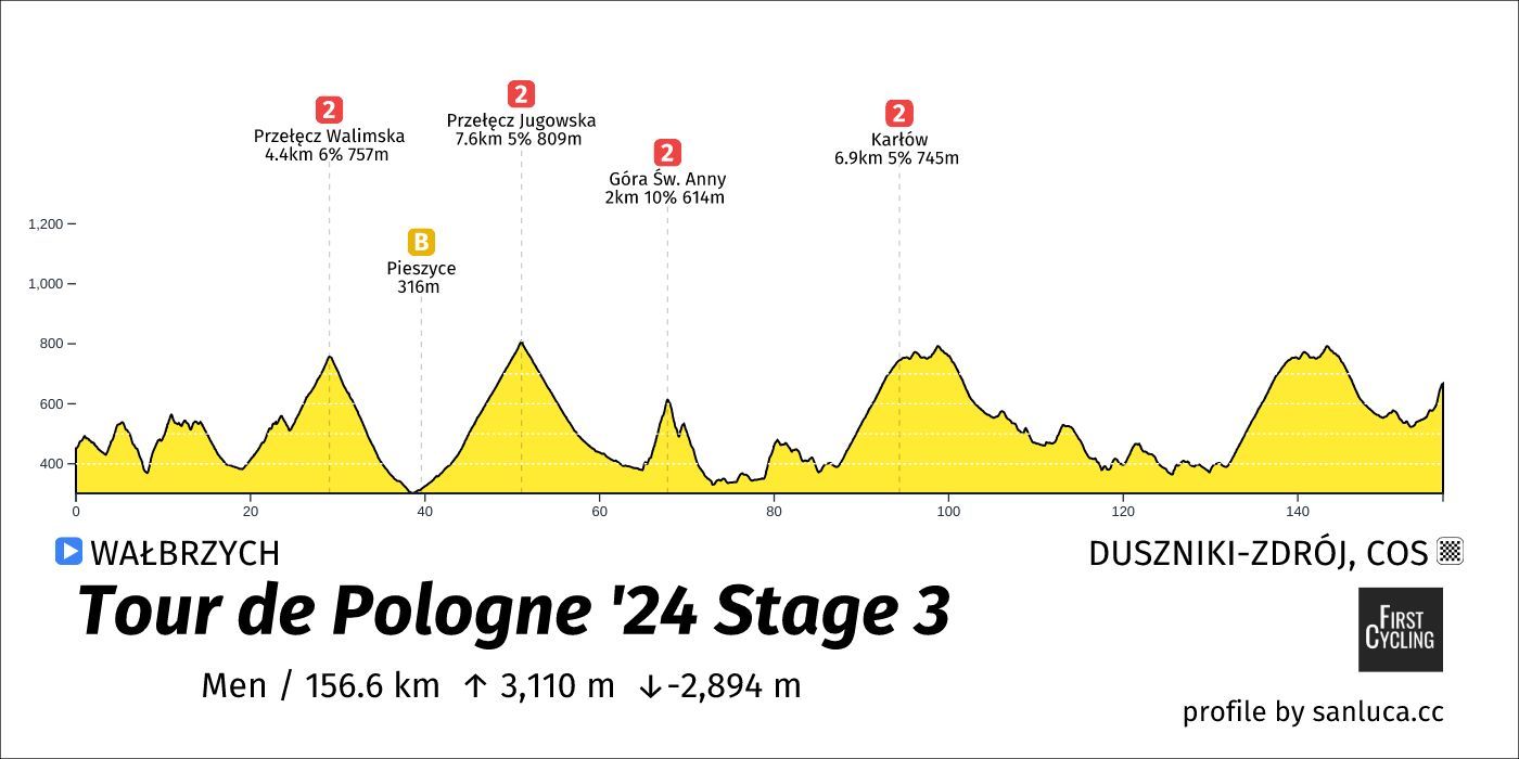 2024 19 sanluca 3 2024 19 sanluca 3