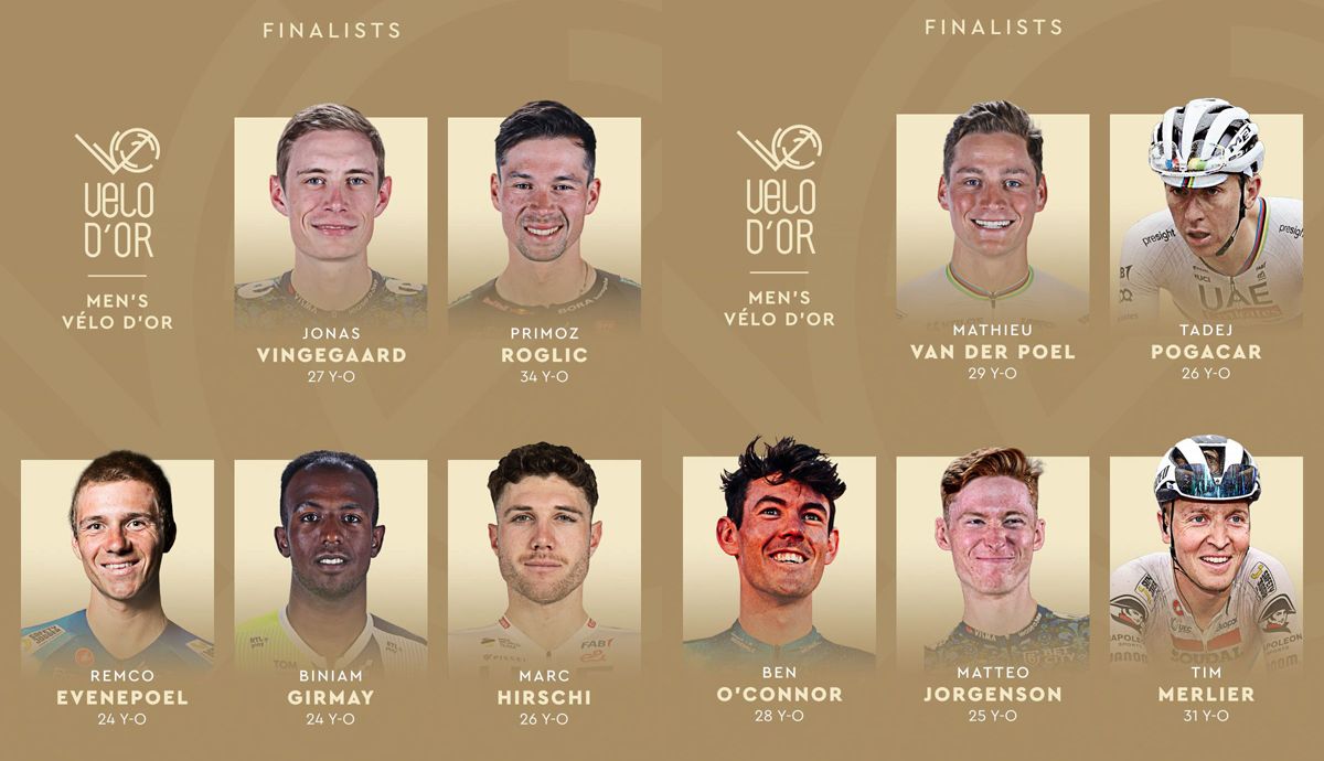 Candidatos para el Vélo d’Or 2024 masculino
