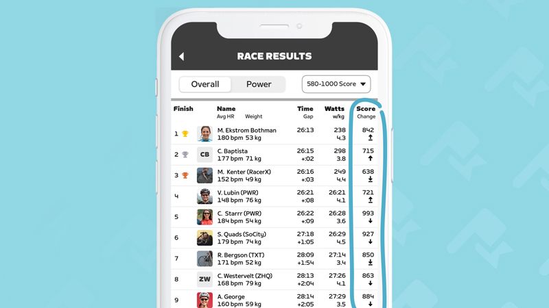 555117 racing score oct 2024 Partner Pack 1 a06ac4 original 1728053323 555117 racing score oct 2024 Partner Pack 1 a06ac4 original 1728053323