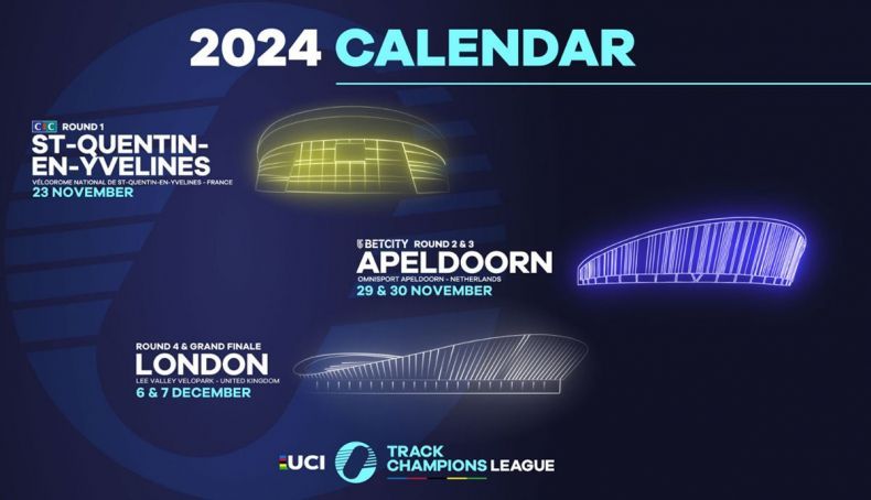 la uci track champions league 2024 anuncia su calendario 2 790x454 la uci track champions league 2024 anuncia su calendario 2 790x454