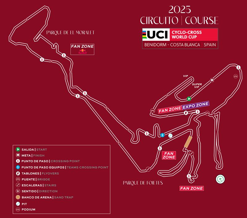 Benidorm circuito alta resolucion Benidorm circuito alta resolucion